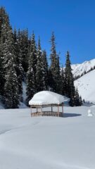 Лунная поляна зимой: ночёвка в снежной пещере на 2500 м